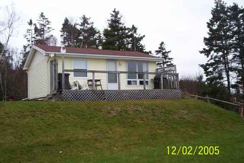 front view