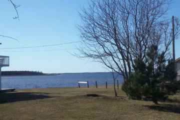 Rental waterview